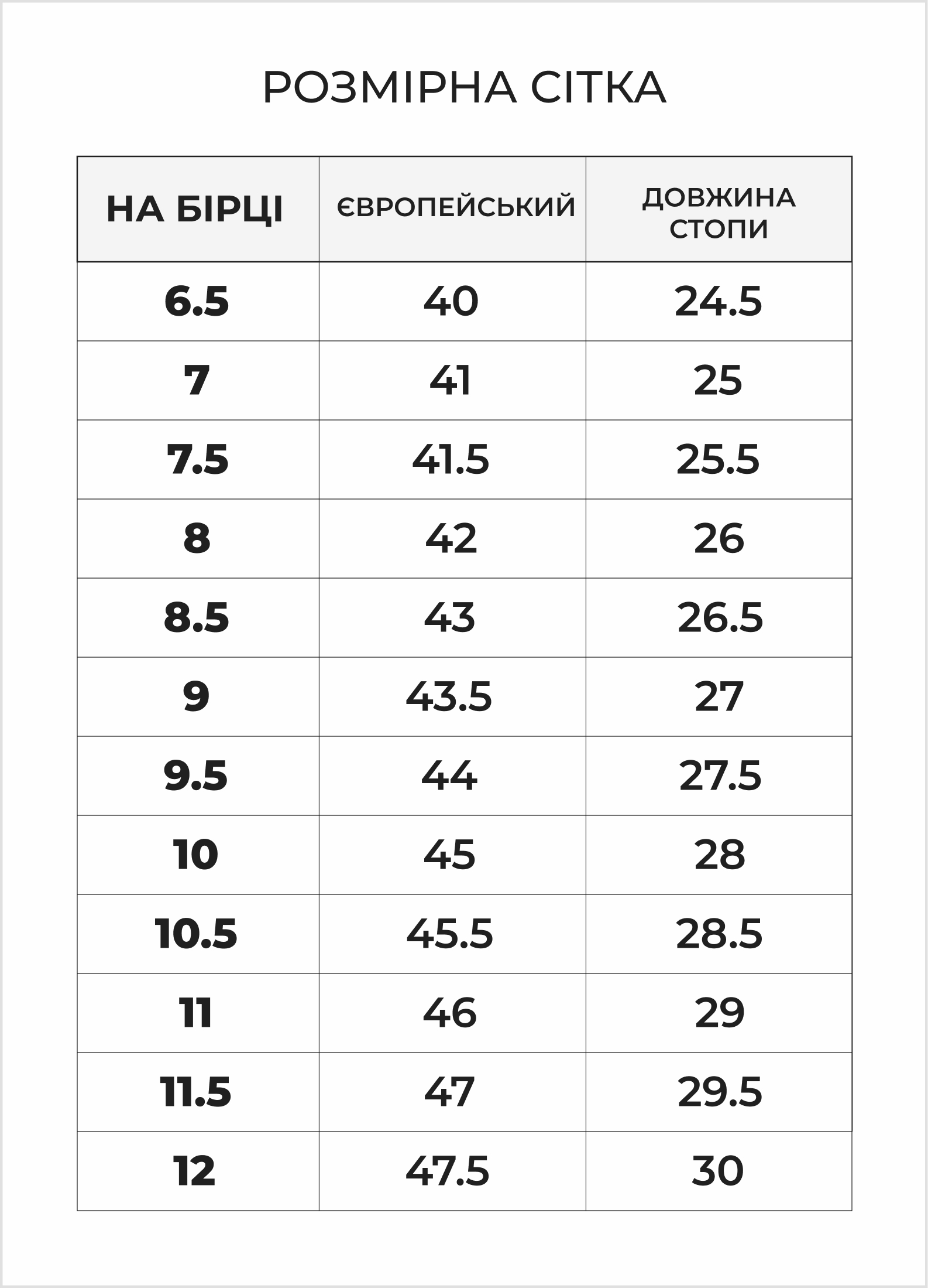 Размерная сетка